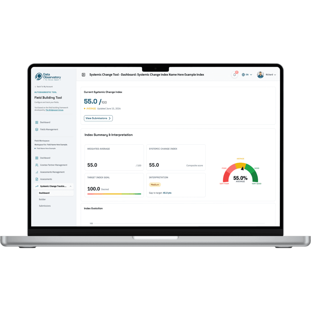 Systemic Change Tracking Tool